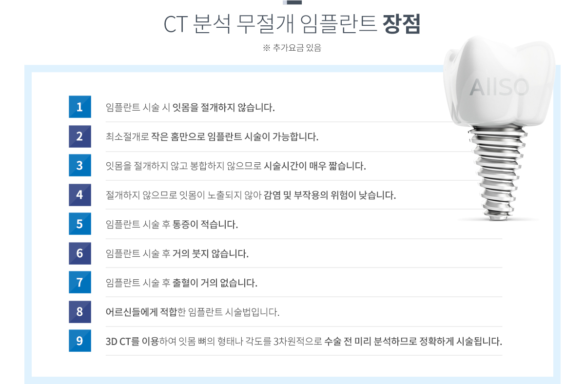 ct�м� ������ ���ö�Ʈ ����